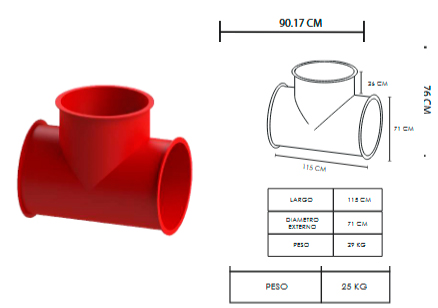 Exportamos a toda Am&eacute;rica. Somos el mayor fabricante de tuber&iacute;a de polietileno. Varios Colores. Instalaci&oacute;n F&aacute;cil. Protecci&oacute;n UV.